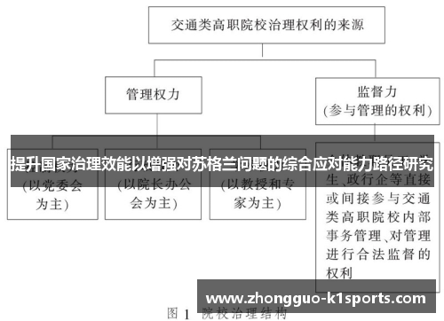 提升国家治理效能以增强对苏格兰问题的综合应对能力路径研究
