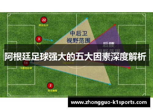 阿根廷足球强大的五大因素深度解析 