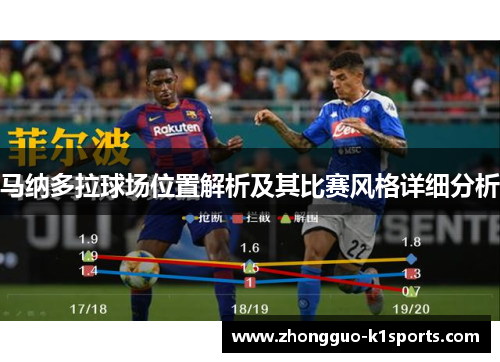 马纳多拉球场位置解析及其比赛风格详细分析