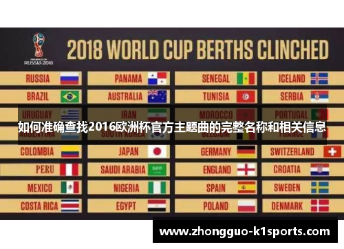 如何准确查找2016欧洲杯官方主题曲的完整名称和相关信息