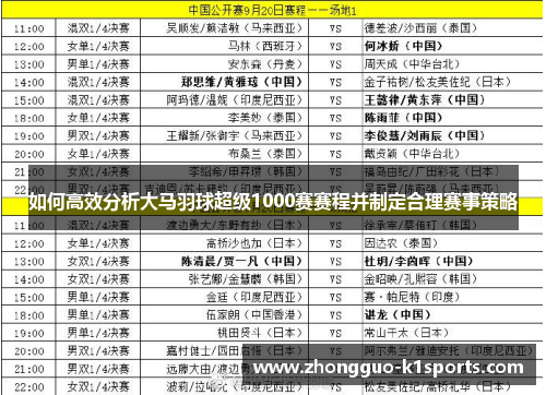 如何高效分析大马羽球超级1000赛赛程并制定合理赛事策略