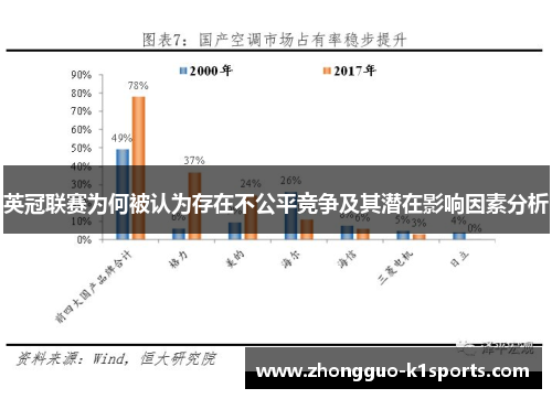 英冠联赛为何被认为存在不公平竞争及其潜在影响因素分析 英冠联赛为何被认为存在不公平竞争及其潜在影响因素分析