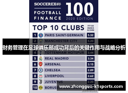财务管理在足球俱乐部成功背后的关键作用与战略分析