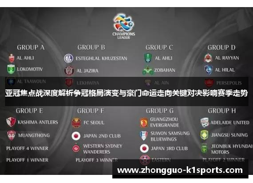 亚冠焦点战深度解析争冠格局演变与豪门命运走向关键对决影响赛季走势 亚冠焦点战深度解析争冠格局演变与豪门命运走向关键对决影响赛季走势