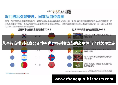 从赛程安排到竞赛公正性看世界杯制度改革的必要性与全球关注焦点