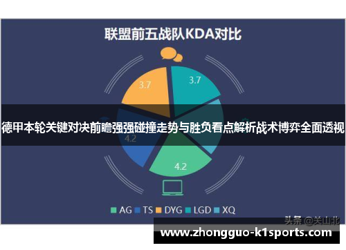 德甲本轮关键对决前瞻强强碰撞走势与胜负看点解析战术博弈全面透视