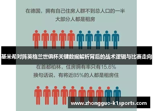 基米希对阵英格兰世俱杯关键数据解析背后的战术逻辑与比赛走向 基米希对阵英格兰世俱杯关键数据解析背后的战术逻辑与比赛走向