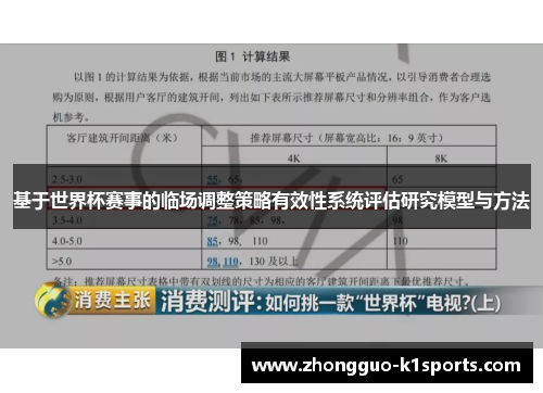 基于世界杯赛事的临场调整策略有效性系统评估研究模型与方法