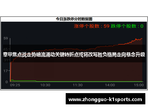 意甲焦点战走势暗流涌动关键转折点或将改写胜负格局走向悬念升级