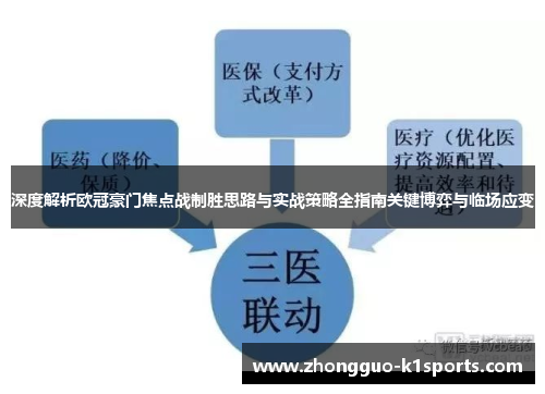 深度解析欧冠豪门焦点战制胜思路与实战策略全指南关键博弈与临场应变 深度解析欧冠豪门焦点战制胜思路与实战策略全指南关键博弈与临场应变