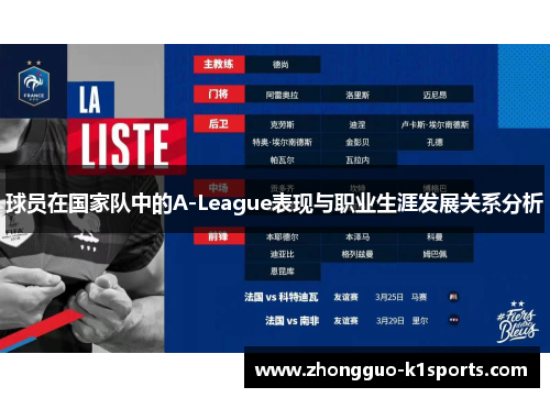 球员在国家队中的A-League表现与职业生涯发展关系分析