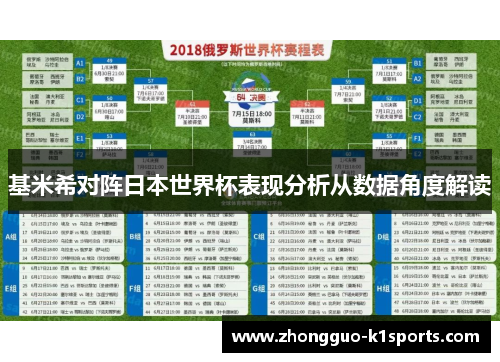 基米希对阵日本世界杯表现分析从数据角度解读 基米希对阵日本世界杯表现分析从数据角度解读