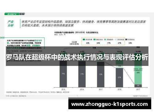 罗马队在超级杯中的战术执行情况与表现评估分析