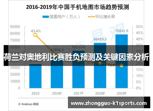 荷兰对奥地利比赛胜负预测及关键因素分析