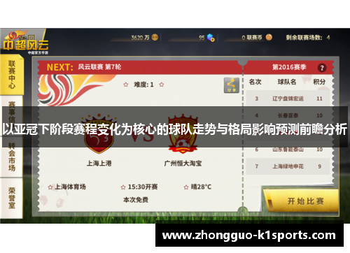 以亚冠下阶段赛程变化为核心的球队走势与格局影响预测前瞻分析 以亚冠下阶段赛程变化为核心的球队走势与格局影响预测前瞻分析